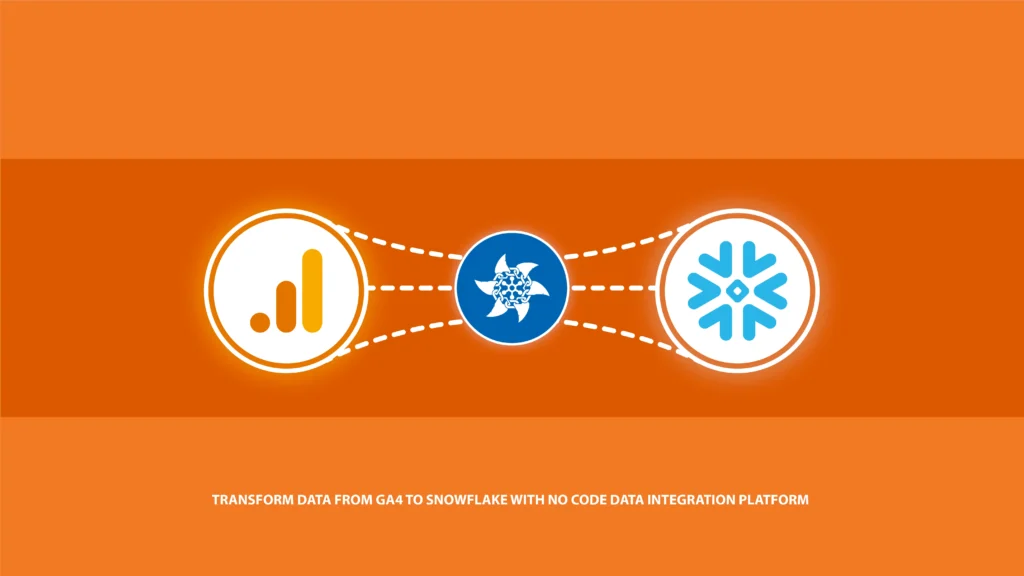 Transform data from GA4 to Snowflake with No Code Data Integration Platform