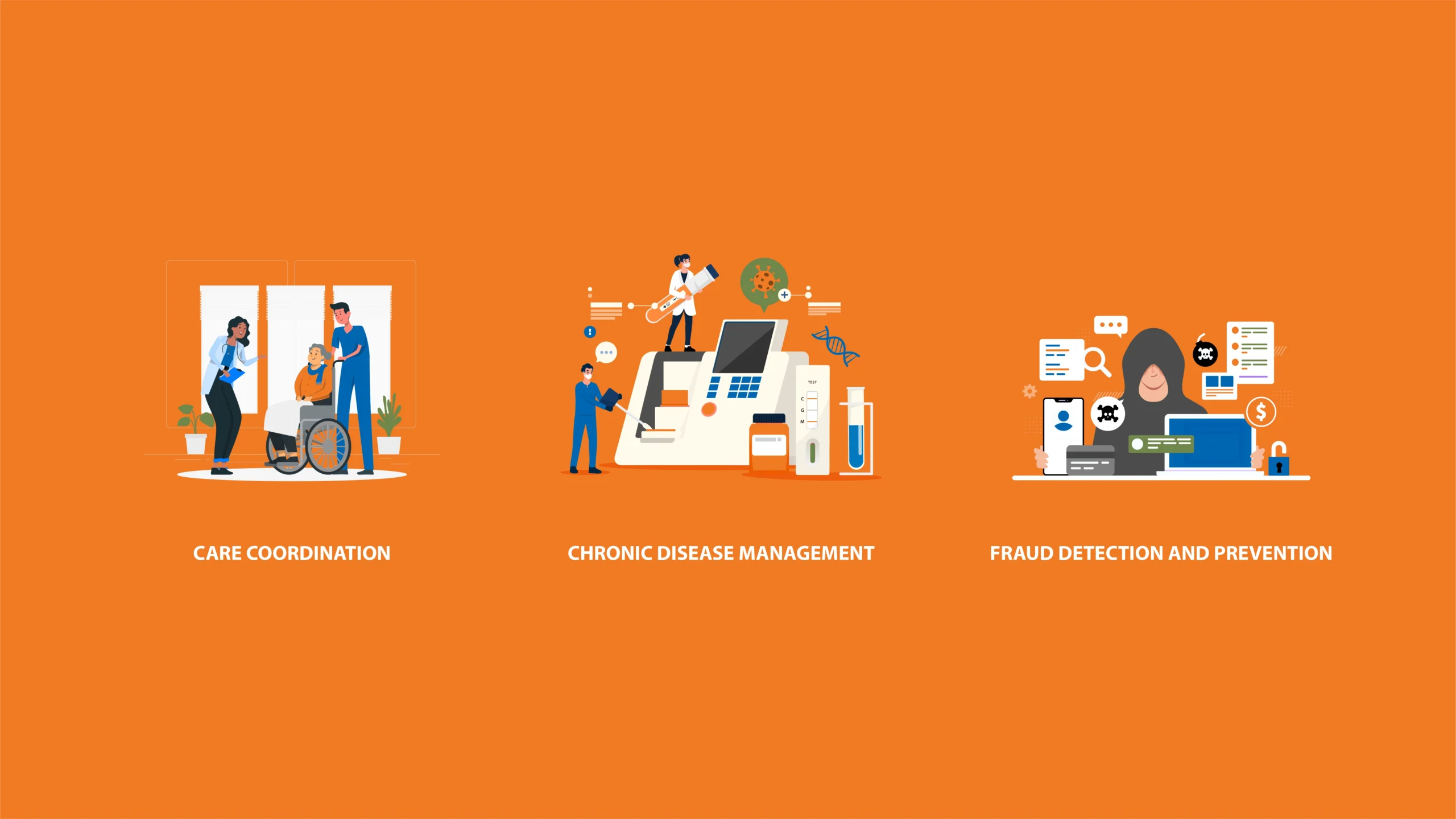 Healthcare Data Integration Use Cases Healthcare Data Integration Use Cases