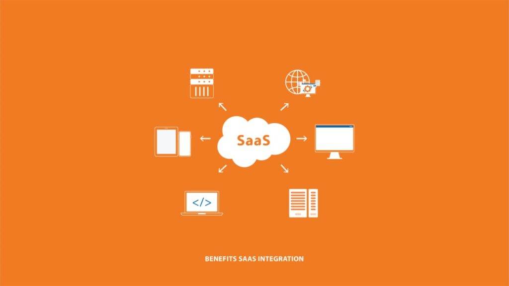 Top 10 Benefits Of SAAS Integration For Businesses