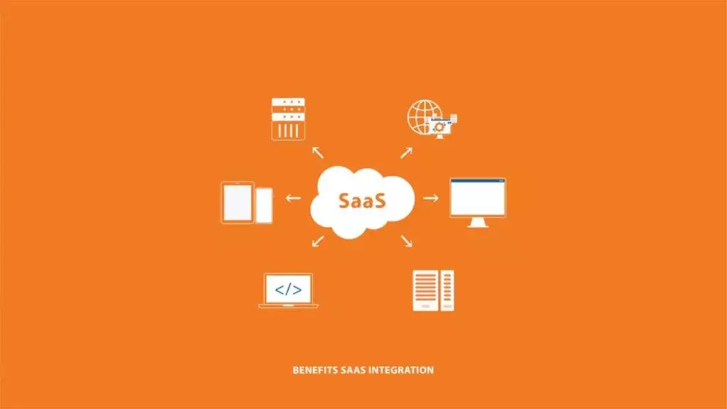 Top 10 Benefits Of SAAS Integration For Businesses