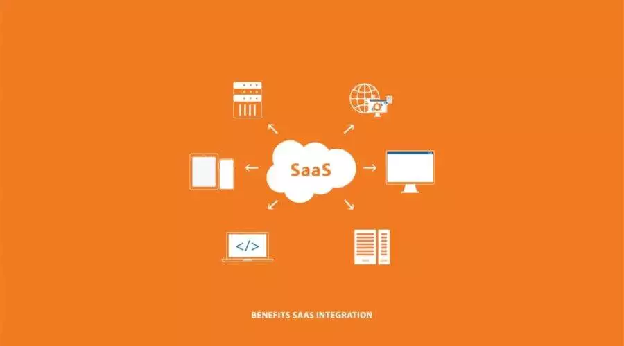 Illustration showing the various benefits of SaaS integration for businesses