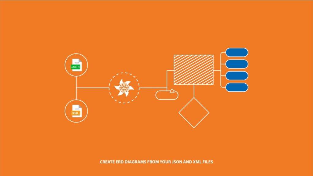 Create ERD Diagram From JSON And XML Files With Few Clicks