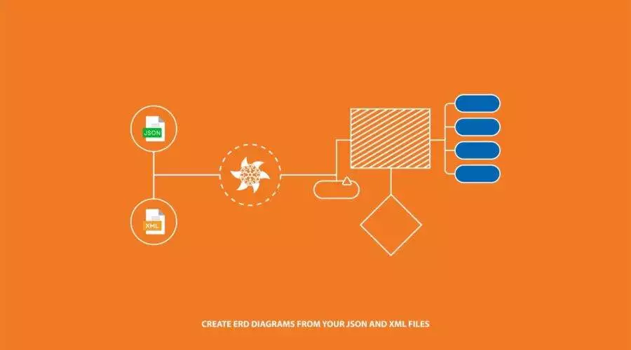 Creating ERD diagram from JSON and XML files using DataFinz software
