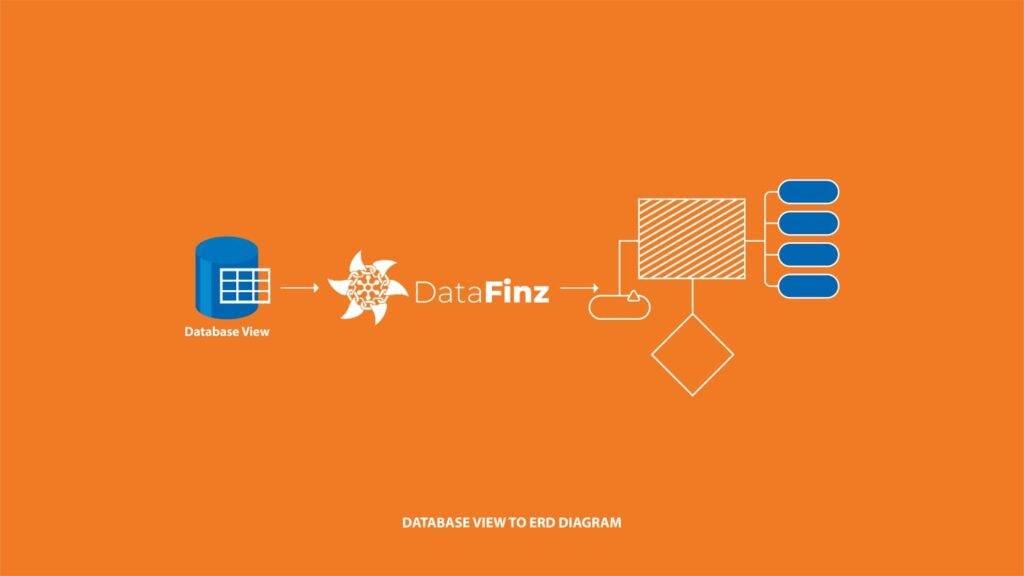 Create ERD Diagram From Database Views With Few Cicks