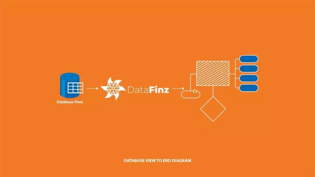 Create ERD Diagram From Database Views With Few Cicks