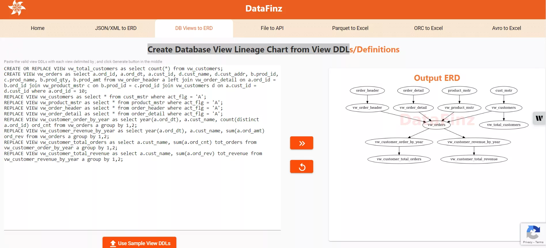 Database view to ERD conversion process illustration