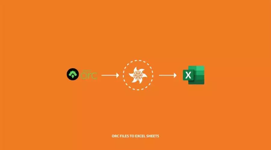 Process of converting ORC file to Excel file format, showing step-by-step conversion on a computer screen.