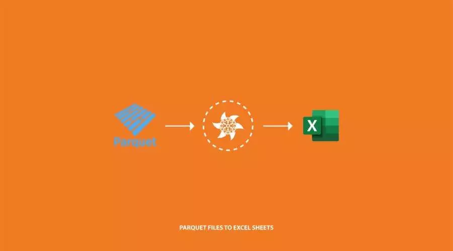 Diagram showing steps to convert Parquet file to Excel file format