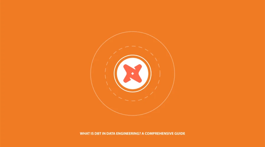 Diagram explaining DBT (Data Build Tool) in Data Engineering
