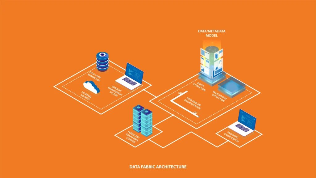 What Is Enterprise Data Fabric? Architecture, Use Cases, and Benefits