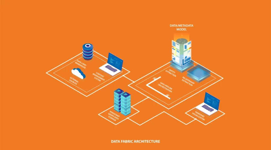 Enterprise Data Fabric Overview: Architecture, Use Cases, and Benefits Explained