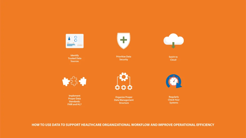 How to use data to support healthcare organizational workflow and improve operational efficiency