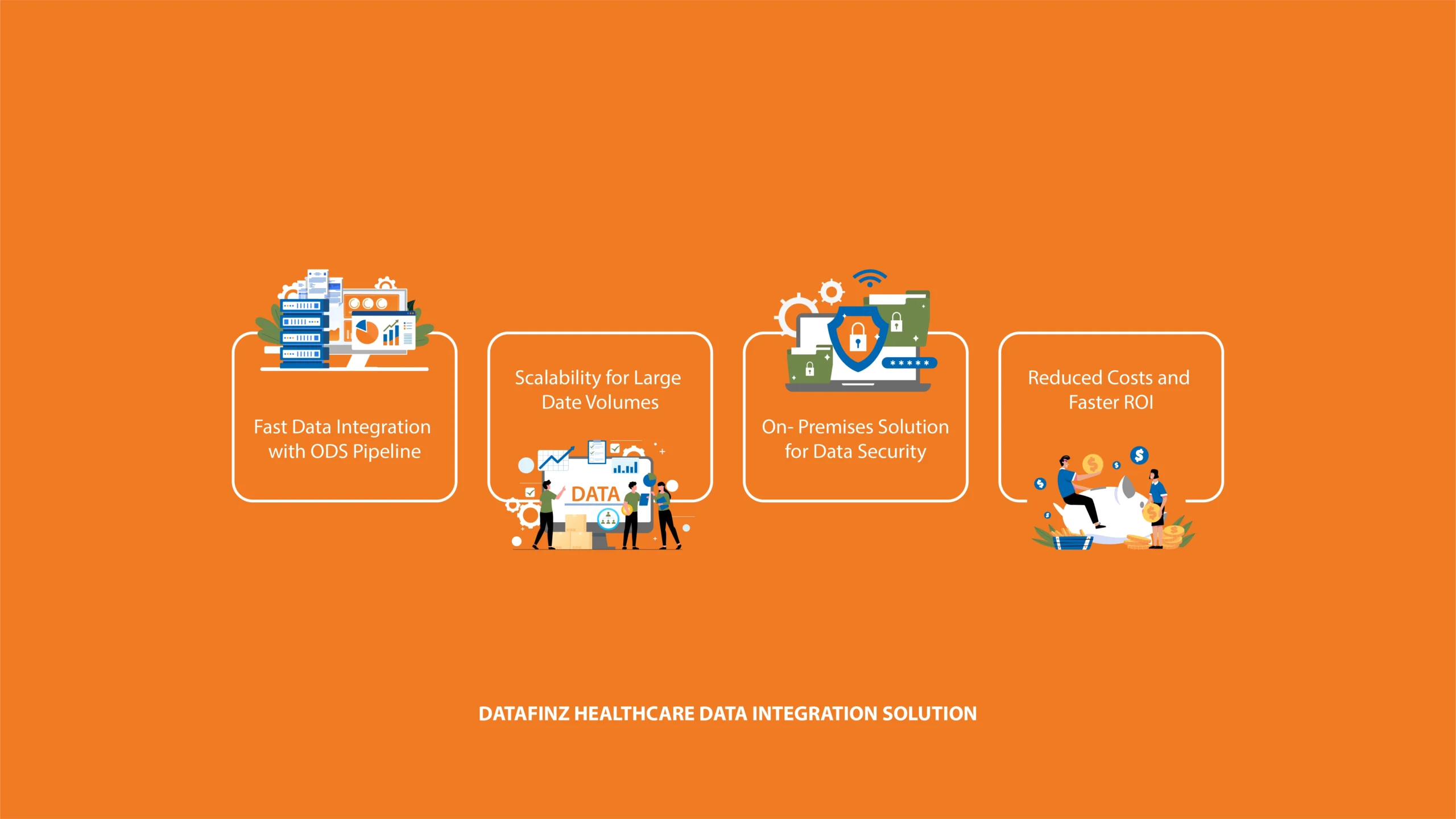 DataFinz healthcare data integration solution dashboard visualizing patient data, EHR systems, and analytics tools in real-time.