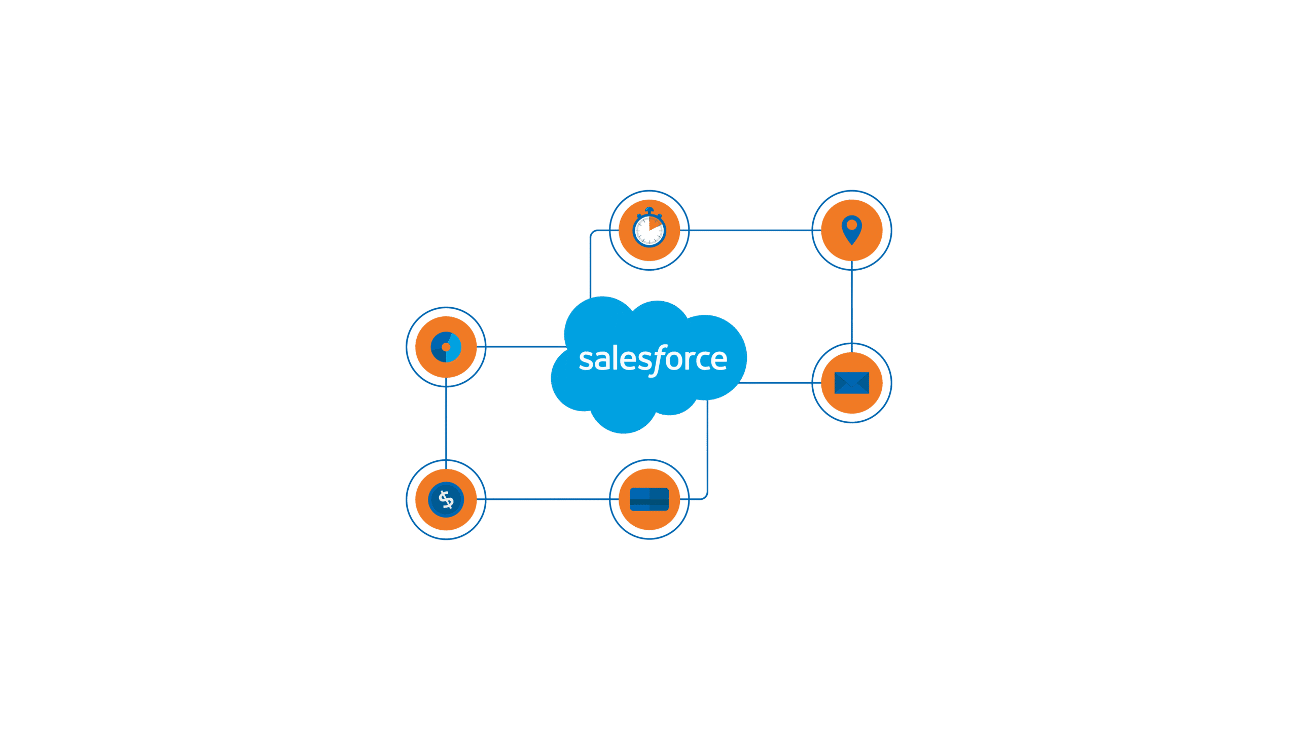 How DataFinz Transforms Salesforce Data Cloud Usage For Every Stakeholder