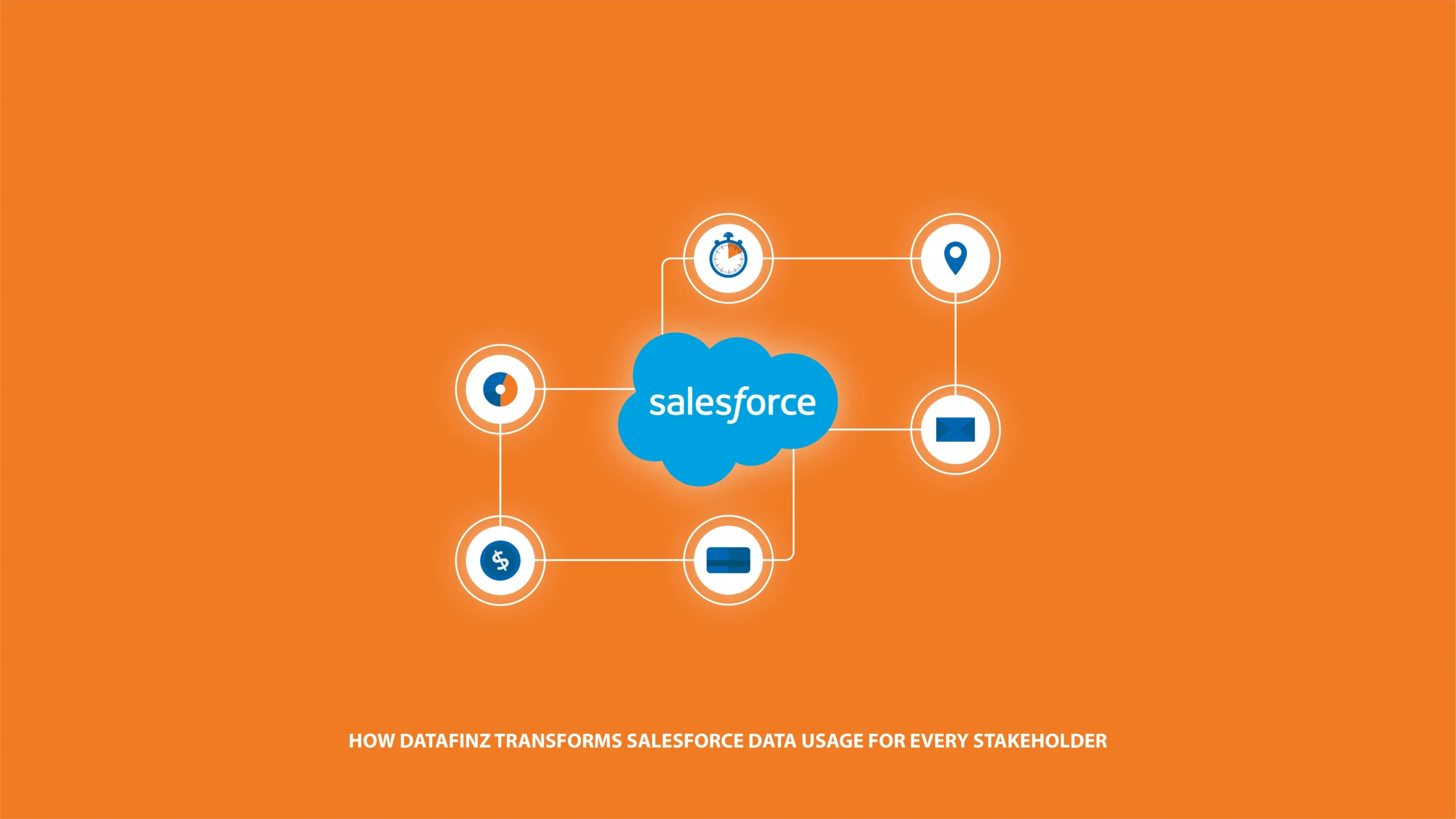 How DataFinz Transforms Salesforce Data Cloud Usage For Every Stakeholder