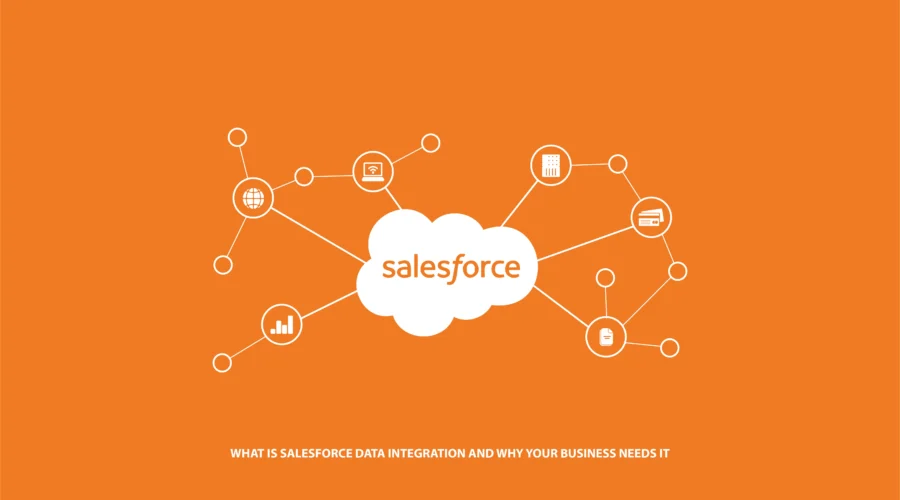Understanding Salesforce data integration and its importance for businesses to streamline processes and enhance data management.