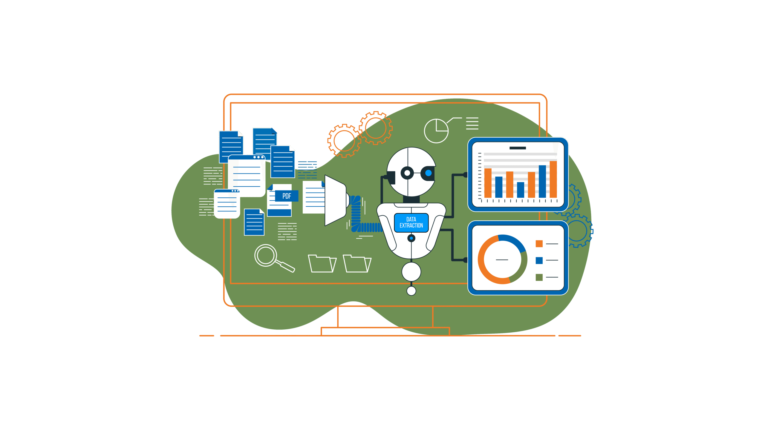 15 Must-Know Stats On No-Code Workflow & Data Automation