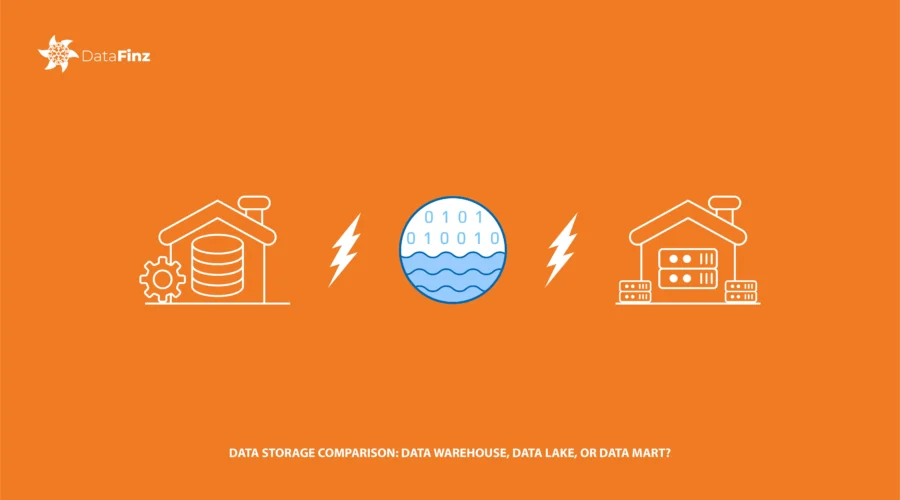 Comparison of Data Warehouse, Data Lake, and Data Mart with key differences in storage, processing, and use cases – DataFinz