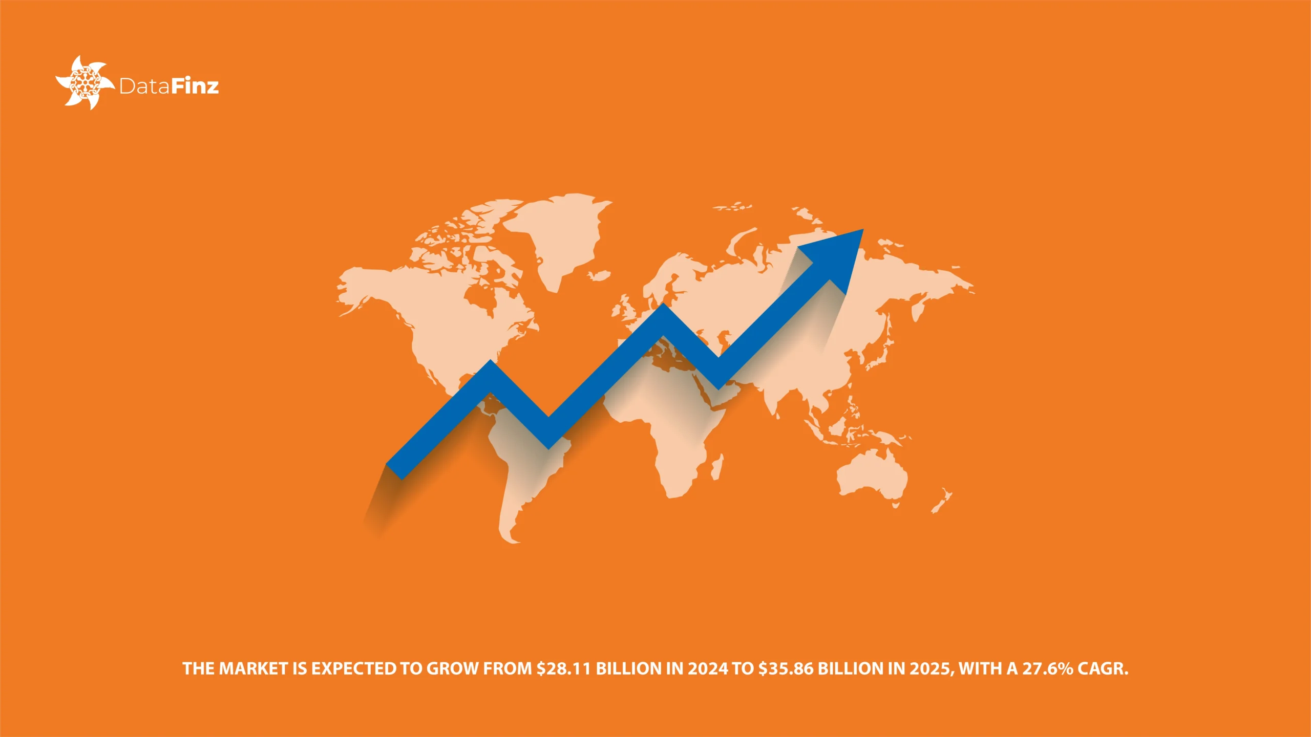 The Market is Expected to Grow at a Strong CAGR – Future Trends & Insights Projected market growth with CAGR increase over time.
