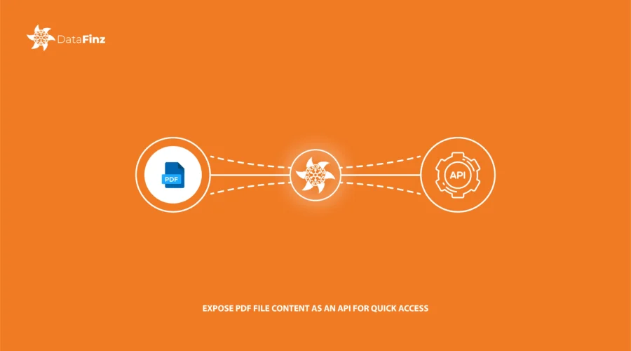 Turn PDF file content into secure, accessible APIs using DataFinz without writing code. Simplify data access for healthcare, finance, legal, and more.